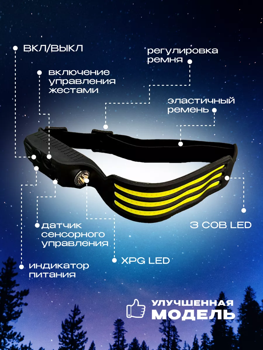 Характеристики фонаря